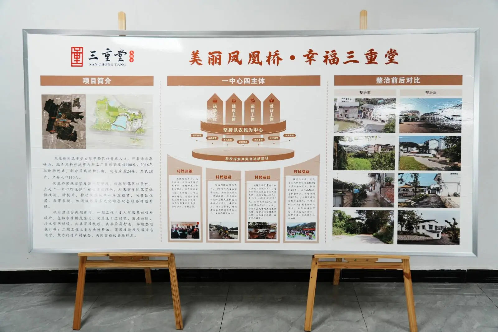 幸福三重堂项目介绍展板